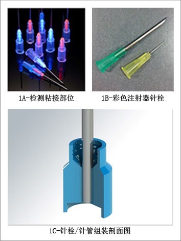 黏接部位、彩色注射器針栓
