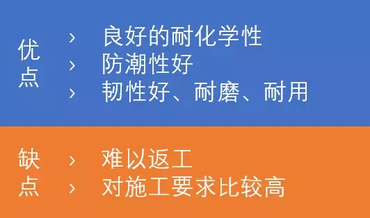 三防漆類型對比及其利弊分析