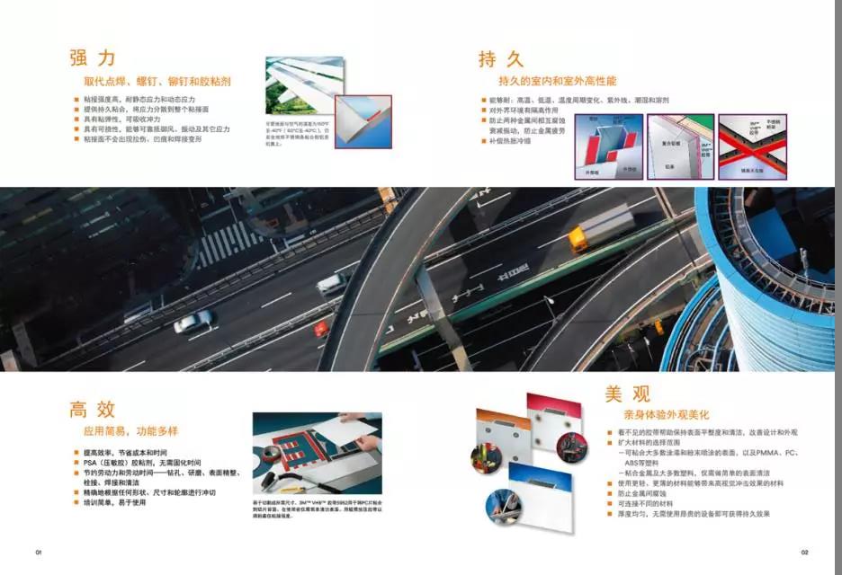 C:\Users\maggie.chen\Desktop\推廣文章\3M\優異性能造就獨一無二的膠帶\1.jpg